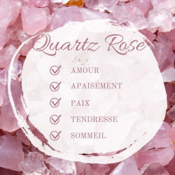 Les bougies d'intentions